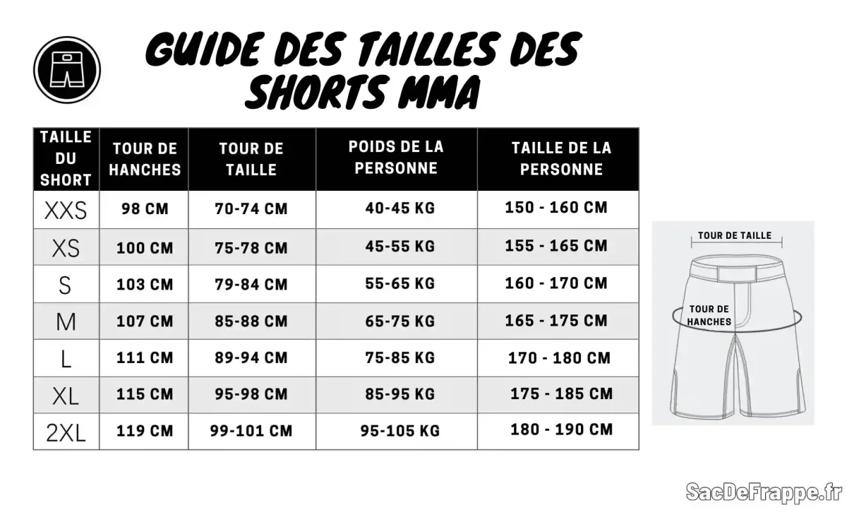 Short MMA jaune – Image 2